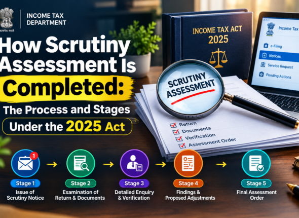 how to scrutiny